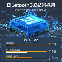 画像をギャラリービューアに読み込む, スマートウォッチ H1 活動量計 心拍計 天気予報 歩数計 音楽制御 IP68防水 大画面 GPS搭載 メンズ 大容量 160mAh 着信通知 睡眠検測 アラーム 時計 血圧 腕 iphone 対応 android 対応