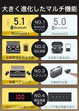 画像をギャラリービューアに読み込む, Bluetooth5.1 イヤホン 両耳 IPX7防水 最大300時間再生 充電ケース付き