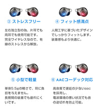 画像をギャラリービューアに読み込む, イヤホン BLUETOOTH ワイヤレスイヤホン 両耳 ストラップ付き 超軽量 ステレオ高音質 AAC対応 CVC8.0 最新EDR搭載 充電式 iPhone / Android 対応