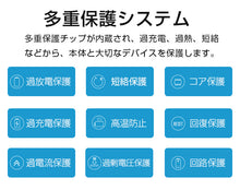 画像をギャラリービューアに読み込む, 【大容量 モバイルバッテリー】 【3台同時充電】LEDライト付 スマホ充電器 20000mAh大容量 iPad iPhone iPod iPhone/Android多機種対応スマートフォン モバイルバッテリー 大容量 携帯充電器 持ち運び便利 SOS 防災充電器 コンパス付き