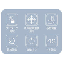 画像をギャラリービューアに読み込む, パルスオキシメーター