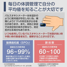 画像をギャラリービューアに読み込む, パルスオキシメーター