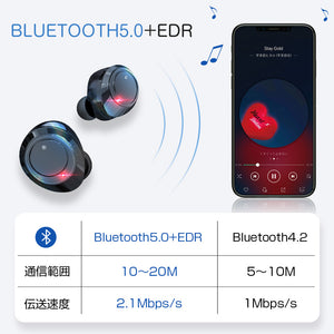 「bluetooth5.1最新版」ワイヤレスイヤホン 5000mAh カナル型 ヘッドホン bluetooth イヤホン マグネット ブルートゥース イヤホン bluetooth 5.1 IPX7防水 通話 音量調整 Siri対応 片耳 マイク内蔵 iPhone/Android対応