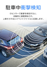 画像をギャラリービューアに読み込む, 【GPS機能搭載】ドライブレコーダー  自動録画  前後 ディスプレイ夜間対応 大画面 衝撃録画 H.264 高画質 記録 1080P 1200万画素 170°超広角  耐熱 CMOS搭載 ループ録画 衝撃監視
