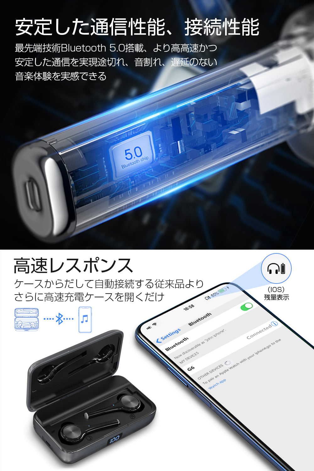 G6ワイヤレスイヤホン iPhone bluetooth 5.0 マグネット